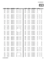 Preview for 99 page of Sony BRAVIA KDL-52XBR4 Service Manual