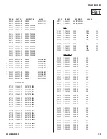 Preview for 108 page of Sony BRAVIA KDL-52XBR4 Service Manual