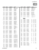 Preview for 111 page of Sony BRAVIA KDL-52XBR4 Service Manual