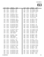 Preview for 120 page of Sony BRAVIA KDL-52XBR4 Service Manual