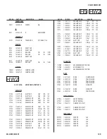 Preview for 128 page of Sony BRAVIA KDL-52XBR4 Service Manual