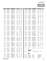 Preview for 131 page of Sony BRAVIA KDL-52XBR4 Service Manual