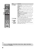 Preview for 20 page of Sony Bravia KDL-55BX520 Operating Instructions Manual