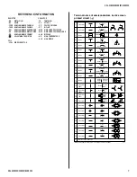 Предварительный просмотр 7 страницы Sony BRAVIA KDL-55EX500 Service Manual