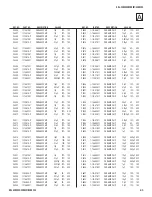 Предварительный просмотр 43 страницы Sony BRAVIA KDL-55EX500 Service Manual