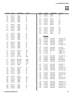 Предварительный просмотр 46 страницы Sony BRAVIA KDL-55EX500 Service Manual