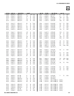 Предварительный просмотр 50 страницы Sony BRAVIA KDL-55EX500 Service Manual