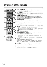 Предварительный просмотр 12 страницы Sony Bravia KDL-55EX630 Operating Instructions Manual