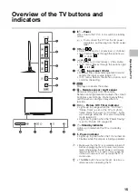 Предварительный просмотр 15 страницы Sony Bravia KDL-55EX630 Operating Instructions Manual