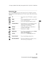 Preview for 98 page of Sony Bravia KDL-55HX820 Service Training Manual