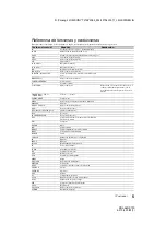 Preview for 156 page of Sony Bravia KDL-55HX820 Service Training Manual