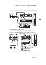 Preview for 166 page of Sony Bravia KDL-55HX820 Service Training Manual