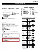 Preview for 8 page of Sony Bravia KDL-55W790B Service Manual