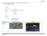 Preview for 22 page of Sony Bravia KDL-55W790B Service Manual