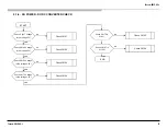 Preview for 23 page of Sony Bravia KDL-55W790B Service Manual