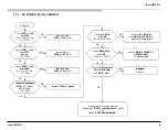 Preview for 25 page of Sony Bravia KDL-55W790B Service Manual