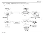 Preview for 39 page of Sony Bravia KDL-55W790B Service Manual