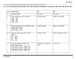 Preview for 59 page of Sony Bravia KDL-55W790B Service Manual