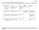 Preview for 61 page of Sony Bravia KDL-55W790B Service Manual