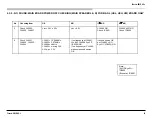 Preview for 62 page of Sony Bravia KDL-55W790B Service Manual