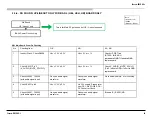 Preview for 68 page of Sony Bravia KDL-55W790B Service Manual