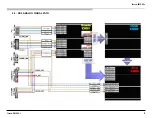 Preview for 76 page of Sony Bravia KDL-55W790B Service Manual