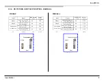 Предварительный просмотр 78 страницы Sony Bravia KDL-55W790B Service Manual