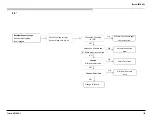 Preview for 120 page of Sony Bravia KDL-55W790B Service Manual