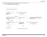 Preview for 124 page of Sony Bravia KDL-55W790B Service Manual