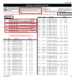 Предварительный просмотр 155 страницы Sony Bravia KDL-55W790B Service Manual