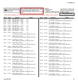 Preview for 163 page of Sony Bravia KDL-55W790B Service Manual