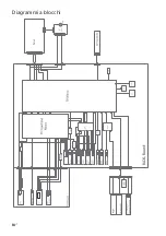 Предварительный просмотр 86 страницы Sony BRAVIA KDL-55W805B Reference Manual