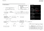 Preview for 215 page of Sony BRAVIA KDL-55W900A Service Manual