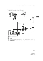 Предварительный просмотр 17 страницы Sony Bravia KDL-55W950B Operating Instructions Manual