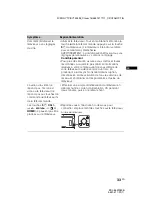 Предварительный просмотр 73 страницы Sony Bravia KDL-55W950B Operating Instructions Manual