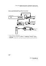 Предварительный просмотр 14 страницы Sony Bravia KDL-60W610B Operating Instructions /Setup Manual