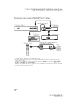 Предварительный просмотр 48 страницы Sony Bravia KDL-60W610B Operating Instructions /Setup Manual