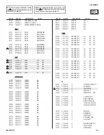 Предварительный просмотр 55 страницы Sony Bravia KDL-65W5100 Service Manual