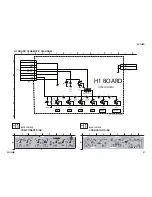 Preview for 57 page of Sony BRAVIA KDL-70XBR3 Service Manual