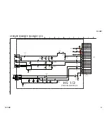 Preview for 61 page of Sony BRAVIA KDL-70XBR3 Service Manual