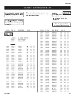 Preview for 81 page of Sony BRAVIA KDL-70XBR3 Service Manual