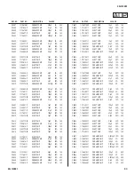 Preview for 83 page of Sony BRAVIA KDL-70XBR3 Service Manual