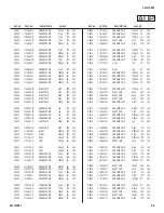 Preview for 84 page of Sony BRAVIA KDL-70XBR3 Service Manual