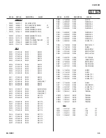 Preview for 86 page of Sony BRAVIA KDL-70XBR3 Service Manual