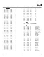 Preview for 87 page of Sony BRAVIA KDL-70XBR3 Service Manual