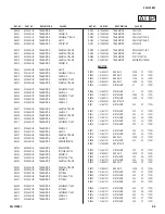 Preview for 89 page of Sony BRAVIA KDL-70XBR3 Service Manual