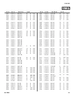 Preview for 90 page of Sony BRAVIA KDL-70XBR3 Service Manual