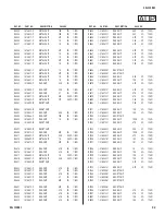 Preview for 92 page of Sony BRAVIA KDL-70XBR3 Service Manual