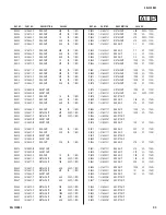 Preview for 93 page of Sony BRAVIA KDL-70XBR3 Service Manual