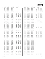 Preview for 94 page of Sony BRAVIA KDL-70XBR3 Service Manual